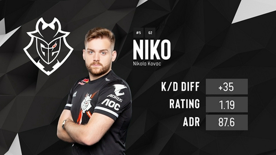 Overpass在 CS2 中取代Anubis；Premier赛季3更新中的竞争地图池