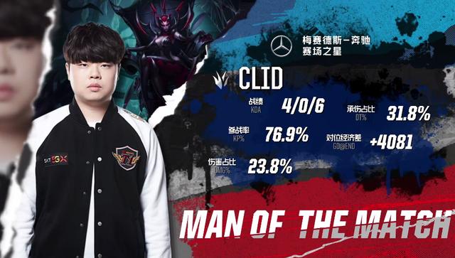 外媒发布LOL全球战力排行榜：EDG第一 T1第二